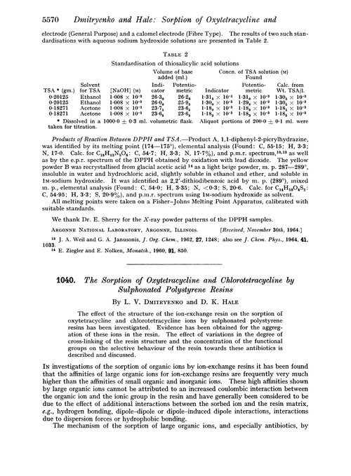 1040. The sorption of oxytetracycline and chlorotetracycline by sulphonated polystyrene resins