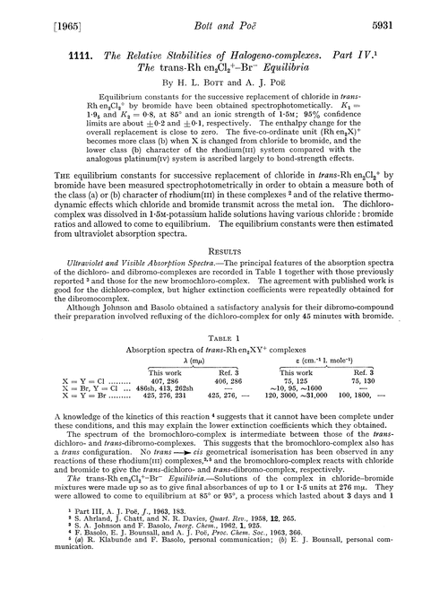 1111. The relative stabilities of halogeno-complexes. Part IV. The trans-Rh en2Cl2+–Br– equilibria