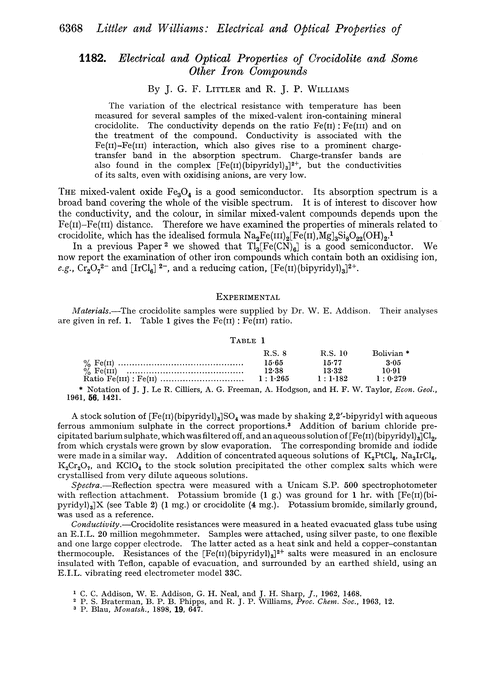 1182. Electrical and optical properties of crocidolite and some other iron compounds