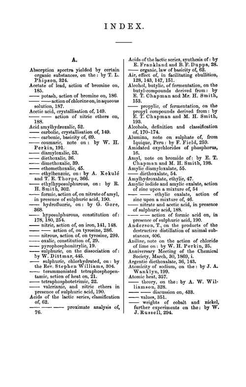 Index