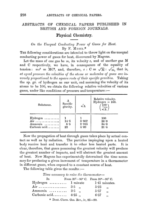 Physical chemistry