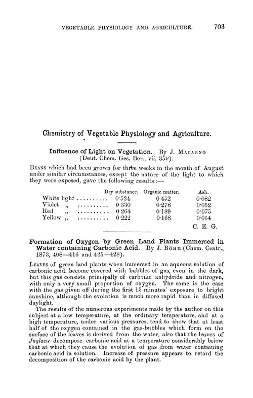 Chemistry of vegetable physiology and agriculture