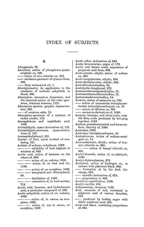 Index of subjects