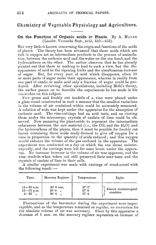 Chemistry of vegetable physiology and agriculture