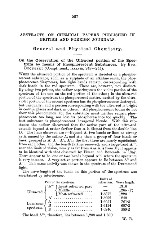 General and physical chemistry