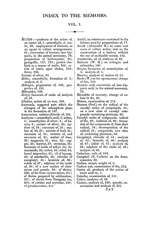 Index of memoirs