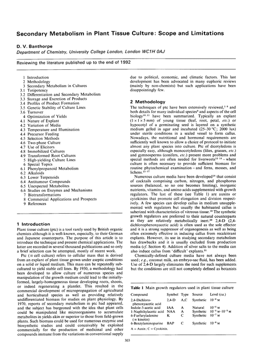 Secondary Metabolism In Plant Tissue Culture Scope And