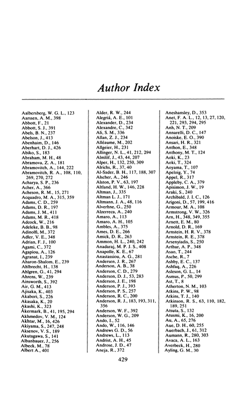 Author index