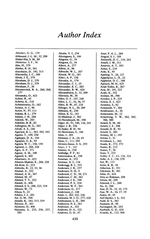 Author index