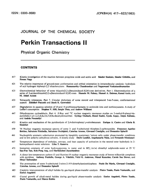 Contents pages