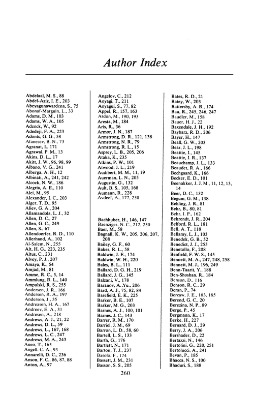 Author index