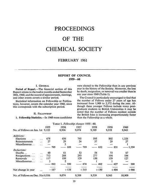 Proceedings of the Chemical Society. February 1961