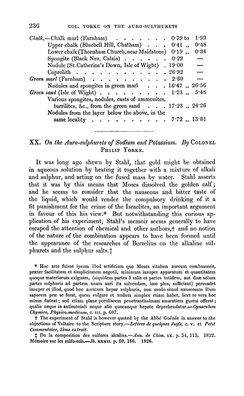 XX. On the auro-sulphurets of sodium and potassium