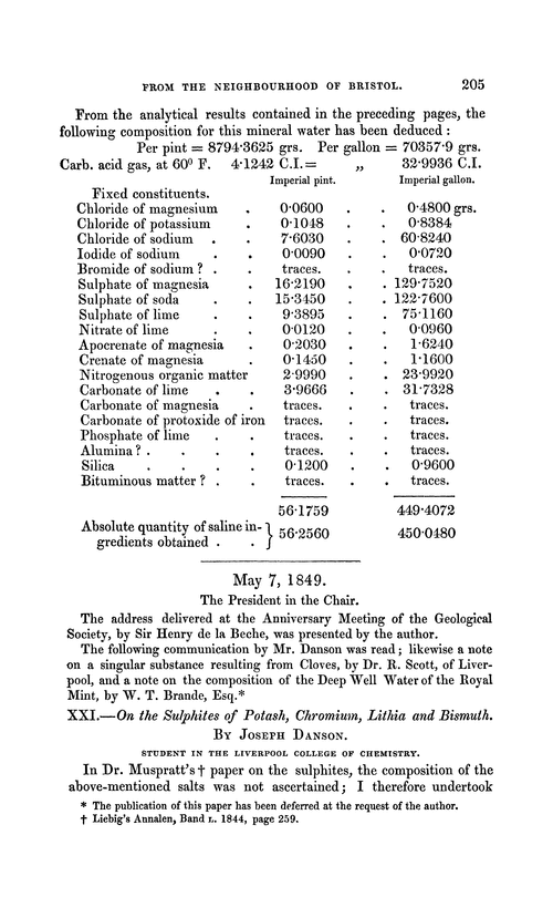 XXI.—On the sulphites of potash, chromium, lithia and bismuth