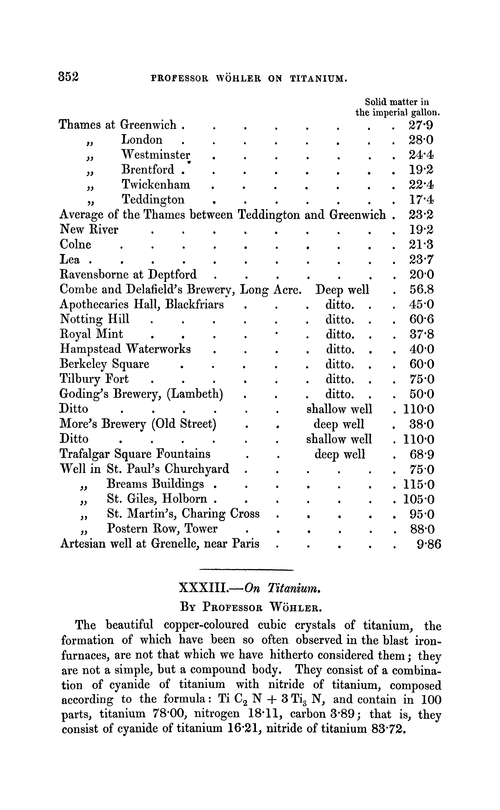 XXXIII.—On titanium