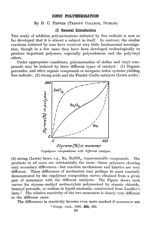 Ionic polymerisation