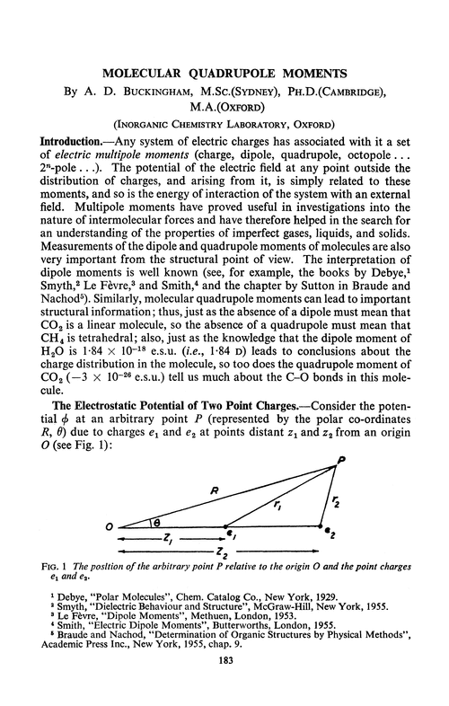 Molecular quadrupole moments