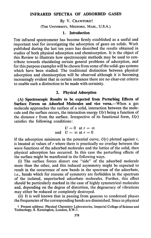 Infrared spectra of adsorbed gases