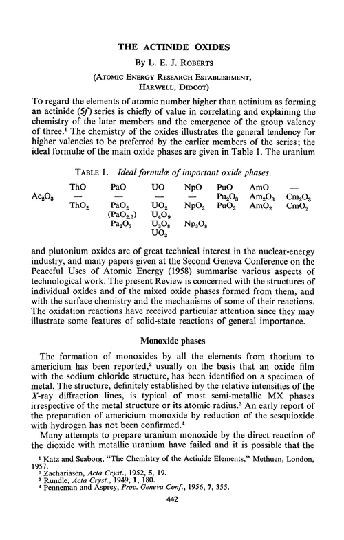The actinide oxides