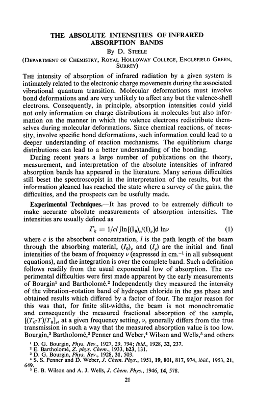 The absolute intensities of infrared absorption bands