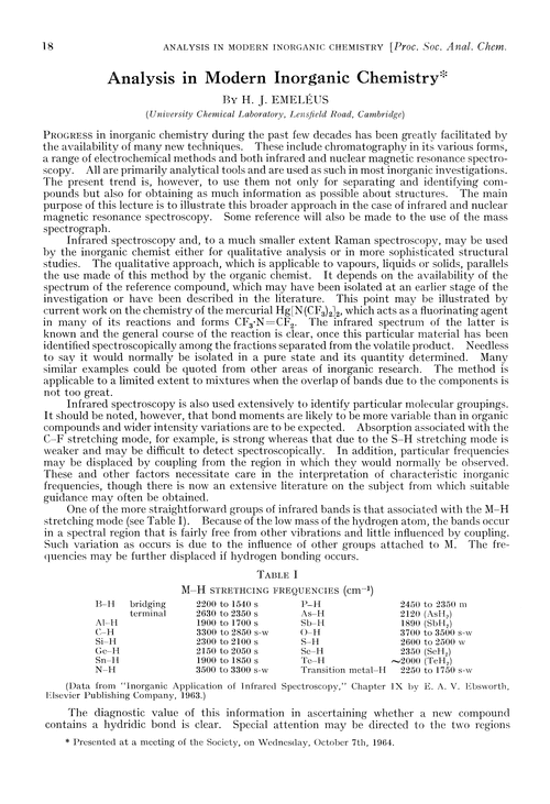 Analysis in modern inorganic chemistry
