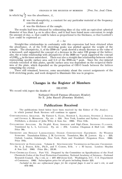 Publications received