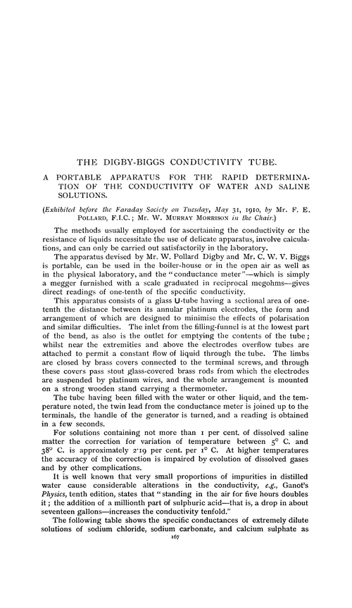 The Digby-Biggs conductivity tube. A portable apparatus for the rapid determination of the conductivity of water and saline solutions