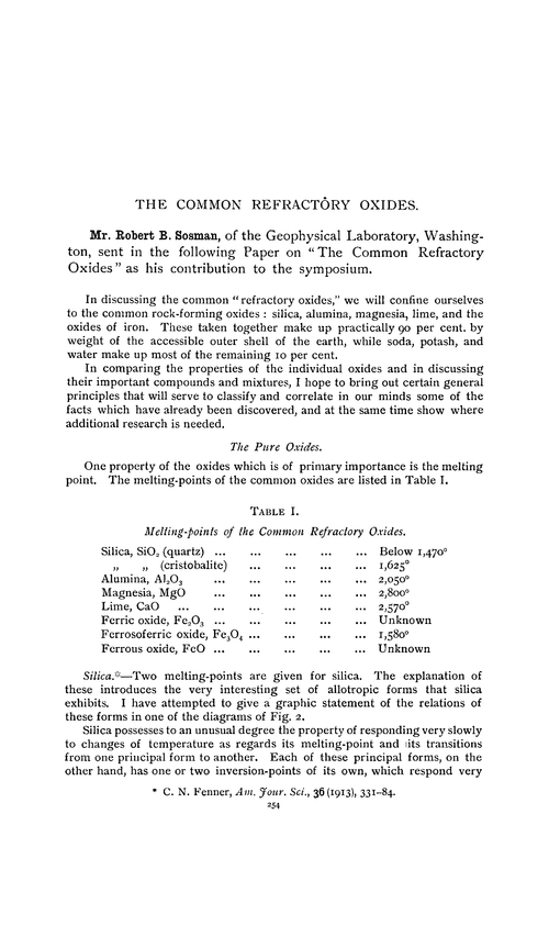 The common refractory oxides