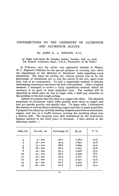 Contributions to the chemistry of aluminium and aluminium alloys