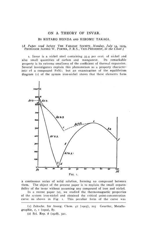 On a theory of invar