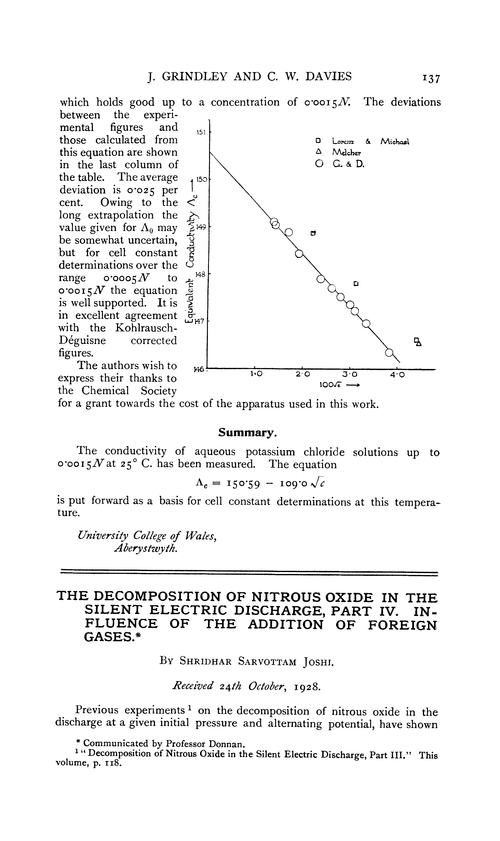 The decomposition of nitrous oxide in the silent electric discharge, part IV. Influence of the addition of foreign gases