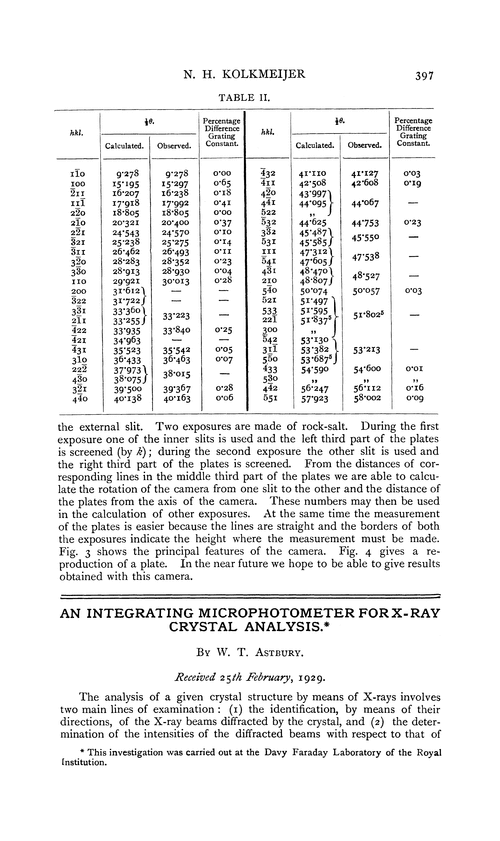 An integrating microphotometer for X-ray crystal analysis