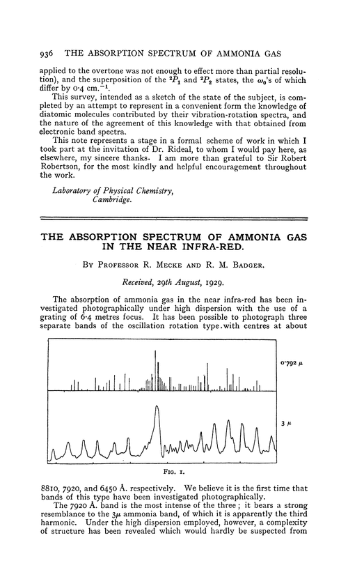 The absorption spectrum of ammonia gas in the near infra-red