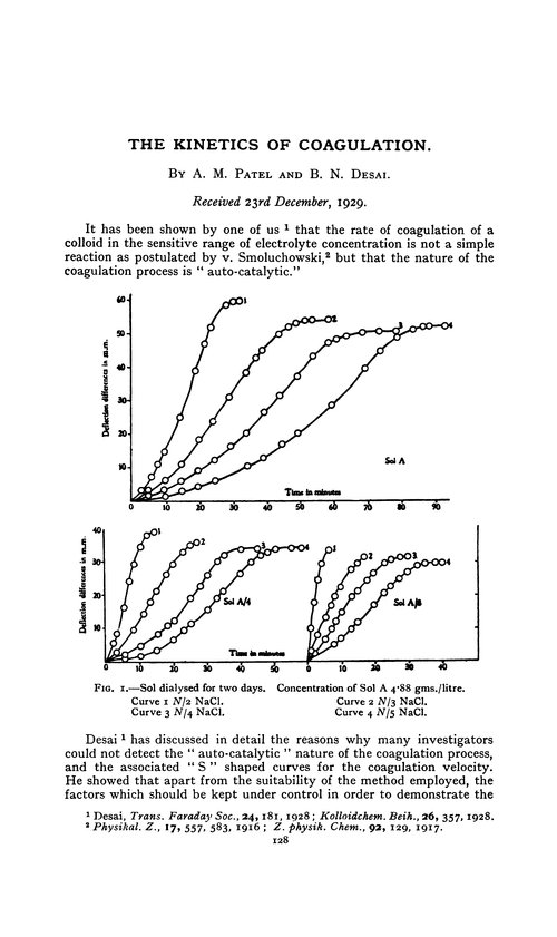 The kinetics of coagulation