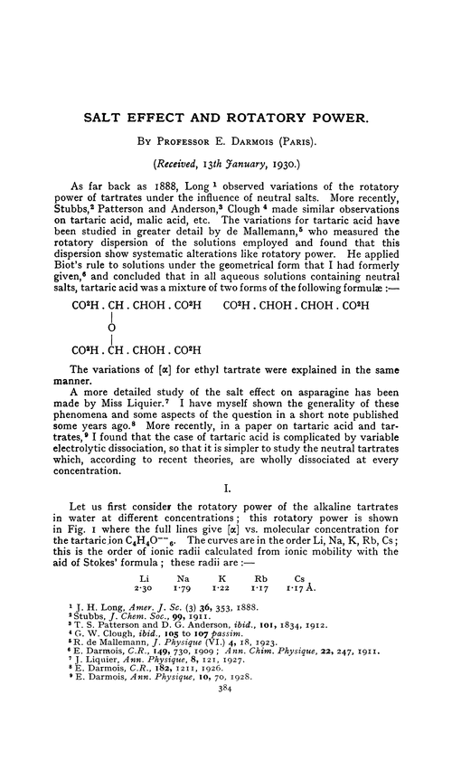 Salt effect and rotatory power