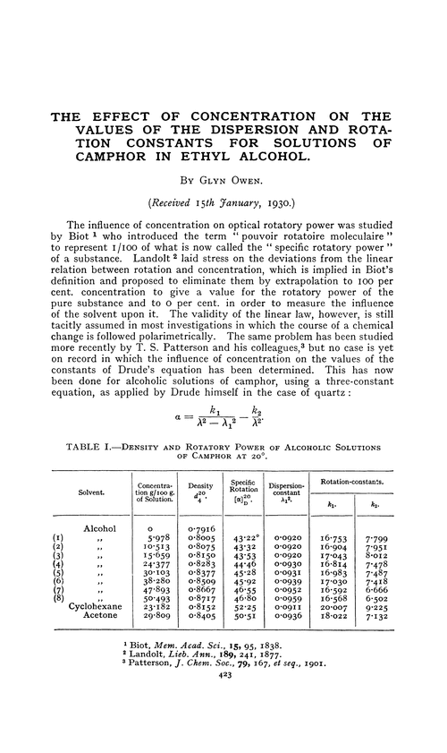 The effect of concentration on the values of the dispersion and rotation constants for solutions of camphor in ethyl alcohol