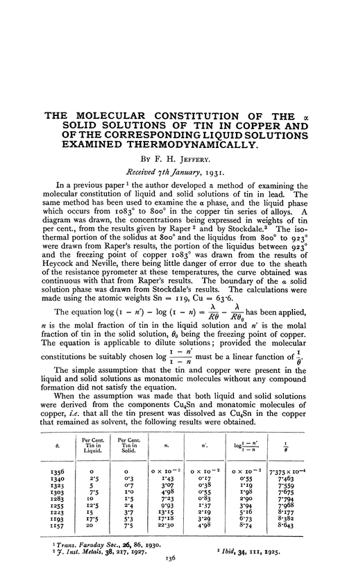 The molecular constitution of the α solid solutions of tin in copper and of the corresponding liquid solutions examined thermodynamically