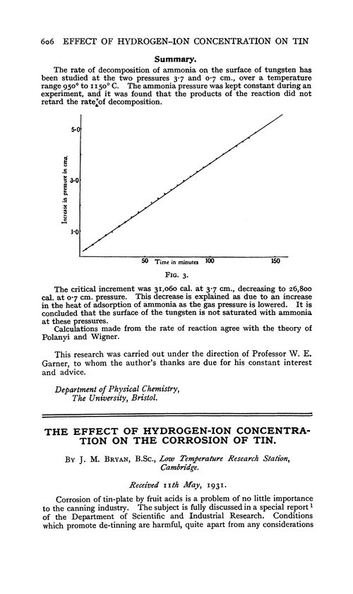 The effect of hydrogen-ion concentration on the corrosion of tin