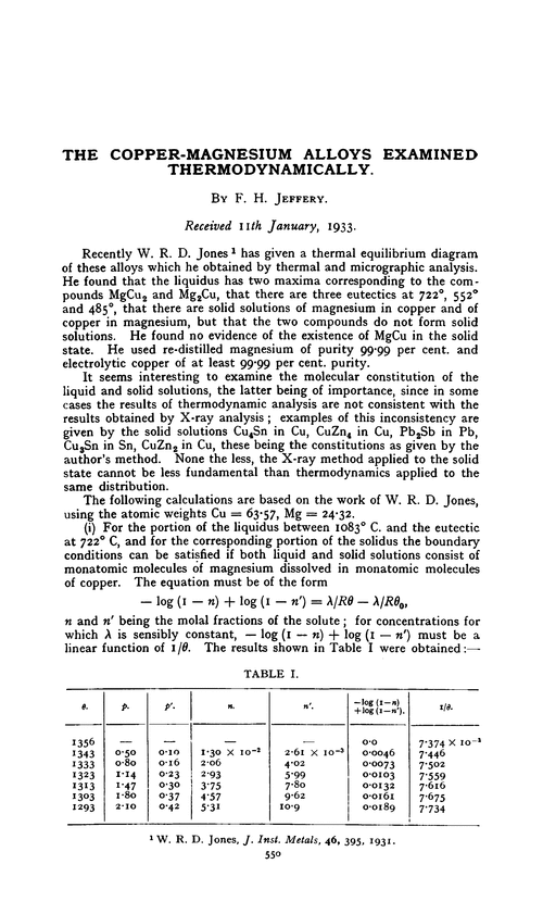 The copper-magnesium alloys examined thermodynamically