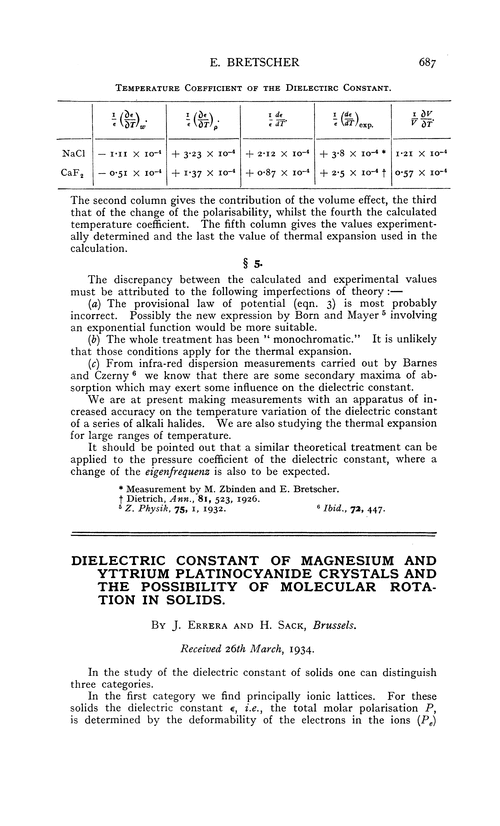 Dielectric constant of magnesium and yttrium platinocyanide crystals and the possibility of molecular rotation in solids