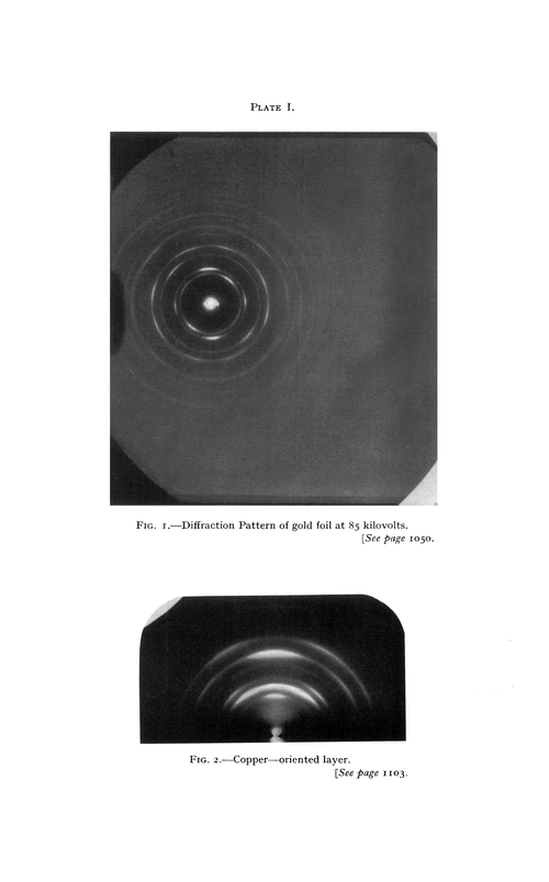 Plates for pp. 1050–1287