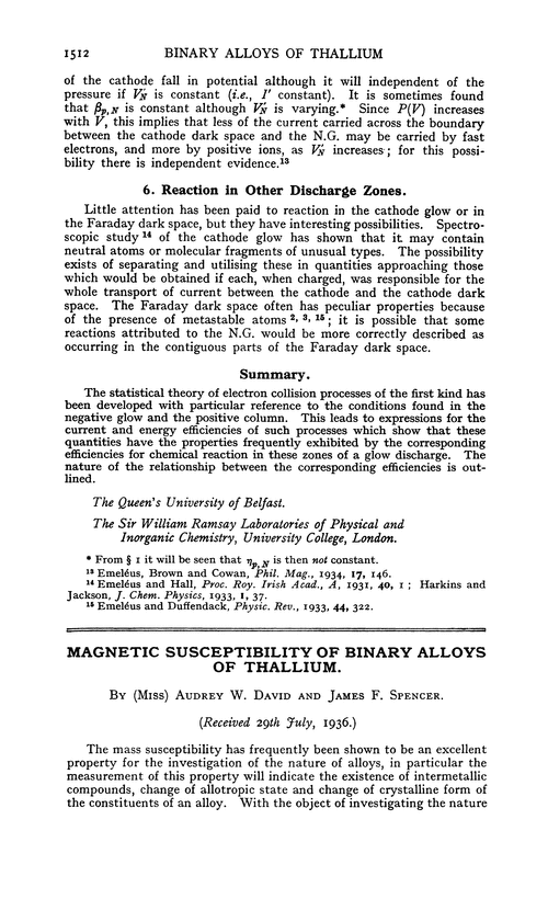 Magnetic susceptibility of binary alloys of thallium