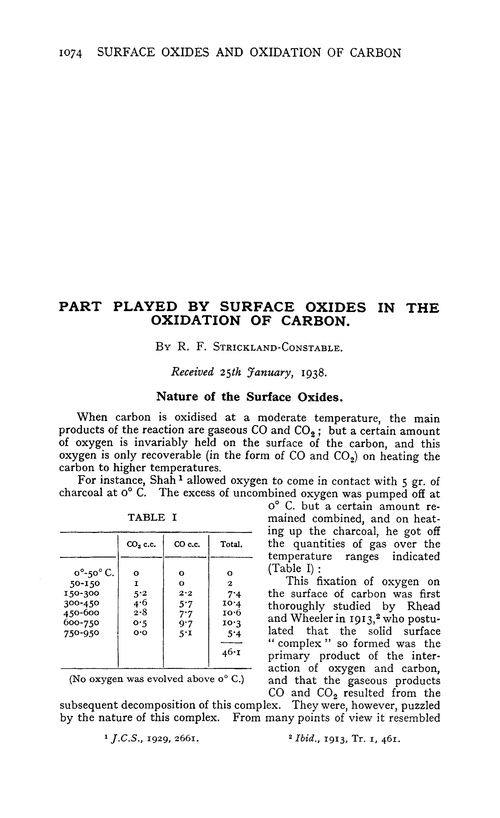 Part played by surface oxides in the oxidation of carbon
