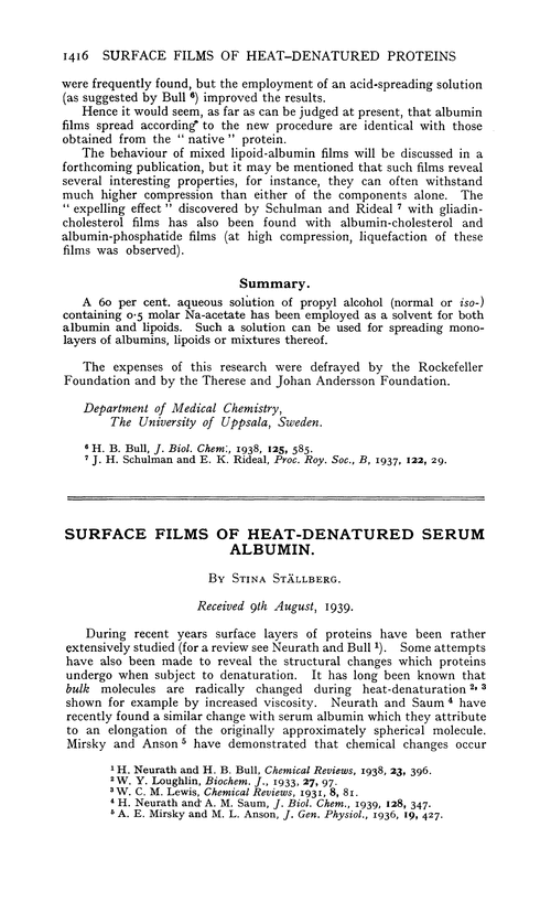 Surface films of heat-denatured serum albumin