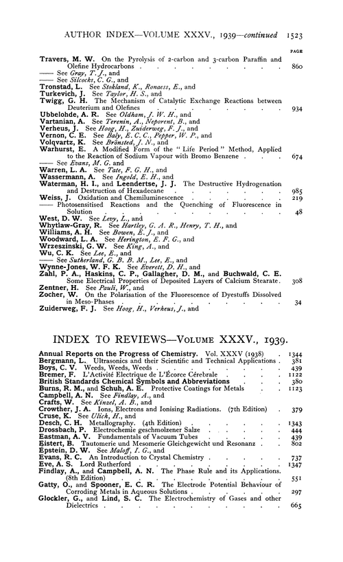 Index to reviews