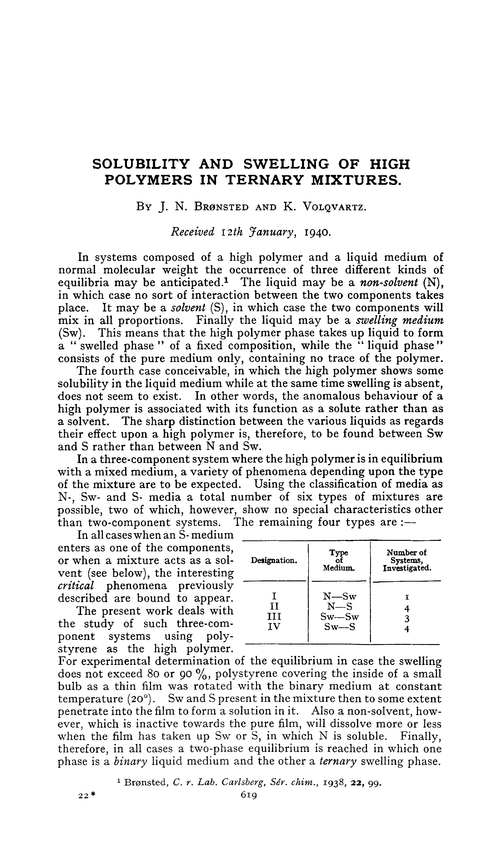 Solubility and swelling of high polymers in ternary mixtures