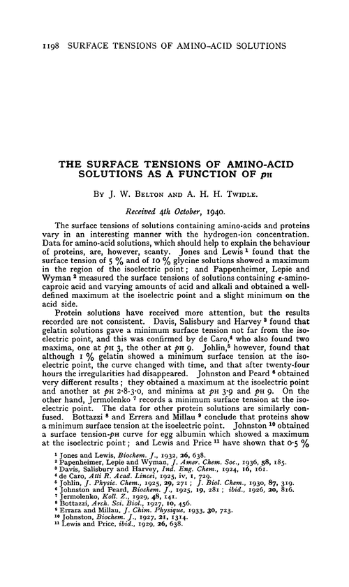 The surface tensions of amino-acid solutions as a function of pH