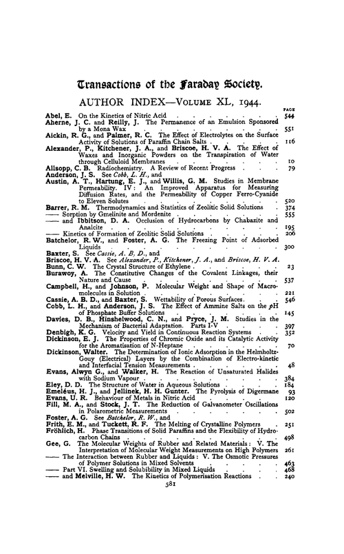 Author index—volume XL, 1944