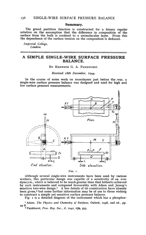 A simple single-wire surface pressure balance