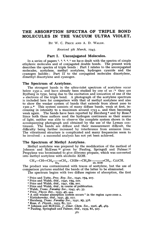 The absorption spectra of triple bond molecules in the vacuum ultra violet